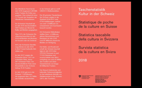 Taschenstatistik Kultur in der Schweiz 2018